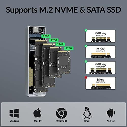 Ultra-Fast M.2 SSD Enclosure – Supports NVMe 10 Gbps & SATA 6 Gbps | USB 3.1 Gen 2 with 5.9″ Cable | Versatile for 2230, 2242, 2260, 2280 SSDs | Enhanced UASP Performance | Durable Design for Optimal Heat Dissipation | Perfect for Upgrading Laptops & Portable Storage Solutions