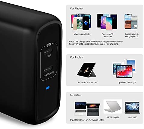 Amazon Basics 65 W Ga N USB-C Wall Charger – High-Speed Power Delivery Adapter for Laptops, Tablets & Smartphones, Compact & Foldable Design for Ultimate Portability, Efficient Charging Solution in Sleek Black Finish