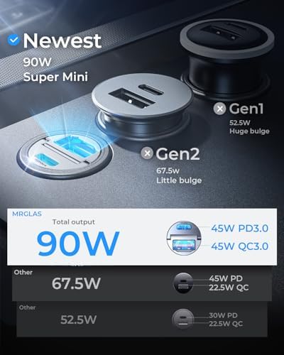 MRGLAS 90 W USB C Car Charger – Rapid PD45 W & QC3.0 Dual Port Adapter for i Phone 16 Pro Max & Samsung S25 – Stylish Purple Fast Charging Solution for On-the-Go Power Needs – Compact & Reliable Cigarette Lighter Charger for Busy Lifestyles