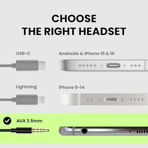 Avantree L171 Lightning Wired Earbuds – MFi Certified Sports Headphones with Microphone and In-Line Volume Control for i Phone 11, 12, 13, 14 Models – Secure Ear Hook Design for Active Lifestyles and Superior Sound Quality for Running, Workouts, and Daily Use