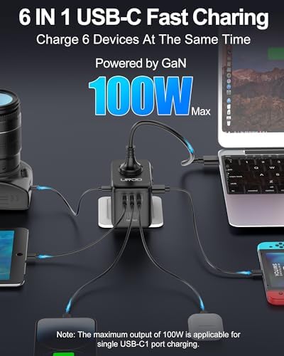 Global Travel Companion: High-Performance Universal Adapter with 6 A Output, Featuring 3 USB-C & 2 USB-A Ports for Swift Charging Across 200+ Countries – Perfect Solution for EU, US, UK, AU and Beyond