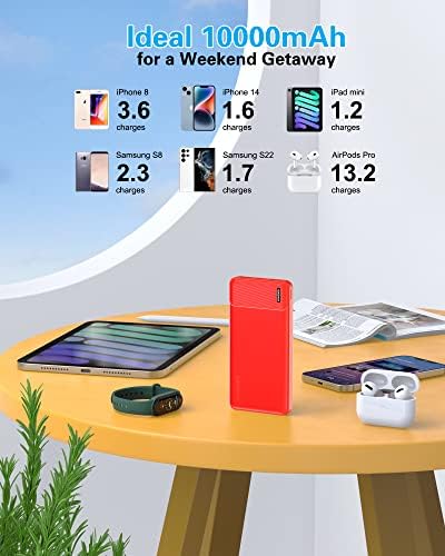 Dual 10,000 m Ah Portable Power Bank Set – Ultra-Slim USB-C Fast Charging Chargers for i Phone, Android, Google Devices – Triple-Port External Battery Pack for Safe, All-Day Use on the Go with Enhanced Compatibility and Lightweight Design