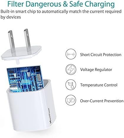 Ultra-Fast i Phone Charger Bundle – MFi Certified 6 FT USB-C to Lightning Cable with 20 W PD3.0 Quick Charge Block for Rapid Power Delivery – Compatible with i Phone 14, 13, 12, SE, 11 Pro Max, XS, XR & i Pad – Durable, Compact Design for Everyday Use