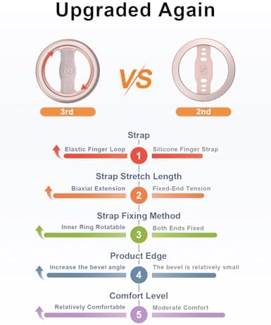 Revolutionize Your Mobile Handling with EWA Mag One Lite 3 rd Gen 360° Rotating Phone Grip – Customizable Elastic Finger Strap for Ultimate Comfort – Lightweight, Stylish Mag Safe Compatible Holder for i Phone 15, 14, 13 Pro/Max/Plus in Sleek Black – Perfect Blend of Functionality and Aesthetics for Everyday Use