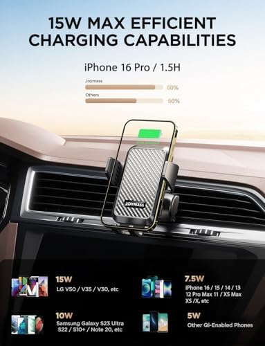 Effortless Power on the Road: JOYMASS 15 W Wireless Car Charger & Auto-Clamping Phone Holder in Chic Purple – Universal Compatibility with i Phone 12-16 & Samsung Galaxy S24, S23, S22+ – Fast Charging Made Stylish and Secure for Every Commute