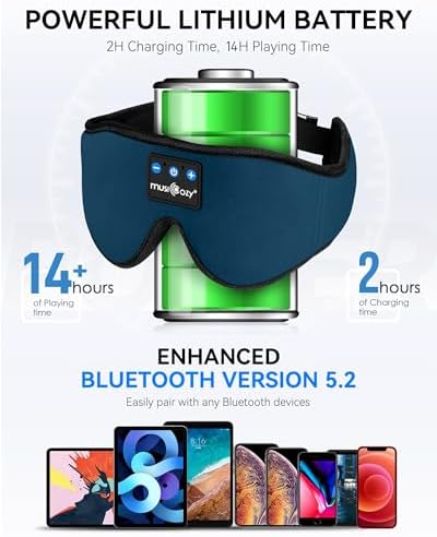 Transform Your Sleep Experience with the MUSICOZY Bluetooth Sleep Mask – Premium Wireless Eye Cover Featuring Built-In Earbuds for Ultimate Comfort, Perfect for Side Sleepers, Office Relaxation, and Travel – Advanced Bluetooth 5.4 Connectivity for Effortless Pairing and High-Quality Sound, Ideal Tech Gift for Anyone Seeking Restful Slumber.