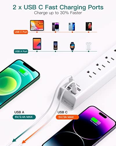 Ultimate Power Strip Surge Protector with Dual USB-C Ports – 6 Outlet Multi-Plug Extension Cord for Efficient Charging in Home, Office, or Dorm – Flat Plug Design with 5 ft Cord and 900 J Surge Defense for Enhanced Device Safety