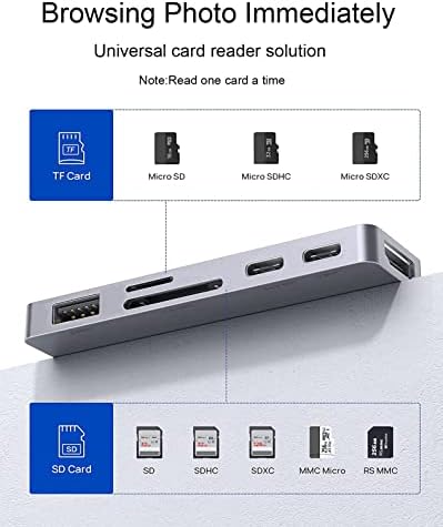 Elevate Your i Pad Pro Experience with Our Versatile 6-in-1 USB C Hub Adapter – Featuring 4 K HDMI, Dual USB 3.0 Ports, 3.5 mm Audio Jack, PD 60 W Charging, and SD/TF Card Slot – Perfect for M2, M1 i Pad Pro 11, 12.9 (2018-2022), i Pad Air, and Mini – Unleash Seamless Connectivity and Effortless Productivity