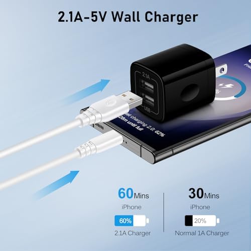 Dual USB Power Adapter Block – Fast 5 V 2.1 A Charging Station for i Phone & Android Devices – Compact Wall Charger with Dual Ports – Sleek Black Design for Home & Travel – 2-Pack USB Charger Cube for Rapid Device Compatibility