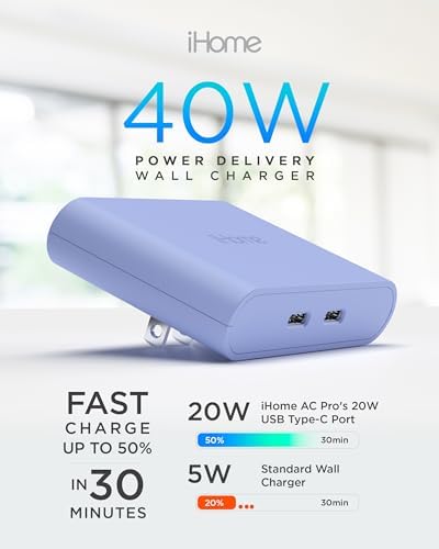 i Home 2-Port USB Wall Charger – Compact Dual Port AC Adapter for Rapid Device Charging – Flat Design for Travel & Home Use – Enhanced Compatibility with Smartphones & Tablets – Safe, High-Speed Charging Solution