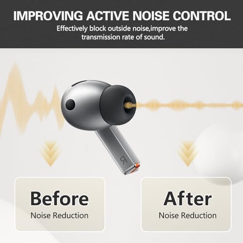 Memory Foam Replacement Ear Tips for Samsung Galaxy Buds3 Pro – Unrivaled Comfort & Secure Fit for Active Lifestyles, Premium Noise Isolation Medium Size, Ideal for Extended Listening Sessions and Enhanced Audio Experience