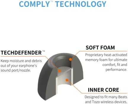 Upgrade Your Listening Experience with Comply TW-200-C Memory Foam Earbud Tips | Perfect Fit for Anker, Sennheiser, JBL & Sound PEATS | Superior Noise Isolation, Unmatched Comfort, and Enhanced Audio Performance | Black, Medium (3 Pairs) for All-Day Wear | Ideal Replacement Ear Tips for Audiophiles