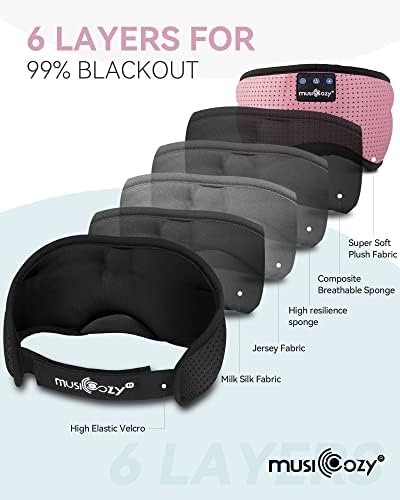 Transform Your Sleep Experience with the MUSICOZY Bluetooth Sleep Mask – Premium Wireless Eye Cover Featuring Built-In Earbuds for Ultimate Comfort, Perfect for Side Sleepers, Office Relaxation, and Travel – Advanced Bluetooth 5.4 Connectivity for Effortless Pairing and High-Quality Sound, Ideal Tech Gift for Anyone Seeking Restful Slumber.
