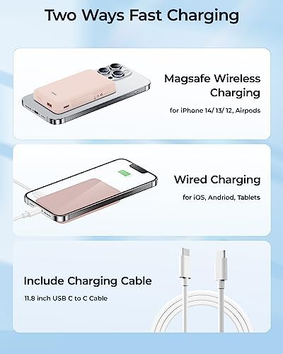 BENKS 10,000 m Ah Magnetic Power Bank – Ultra-Fast Wireless Charger for i Phone 15/14/13/12 Series, Mag Safe-Compatible, Sleek Pink Design with Dual 20 W USB-C Ports for Rapid Charging and Enhanced Portability