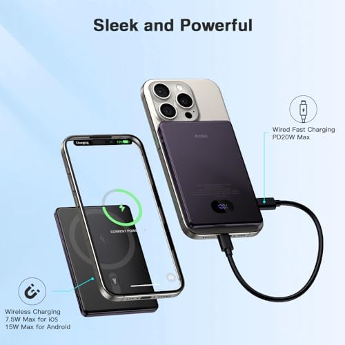 Ultra Slim Magnetic Portable Charger 5000 m Ah for Mag Safe Devices – Wireless Power Bank with 20 W Two-Way USB-C Fast Charging for i Phone 15/14/13/12 Series (Purple) – Perfect Blend of Style and Functionality