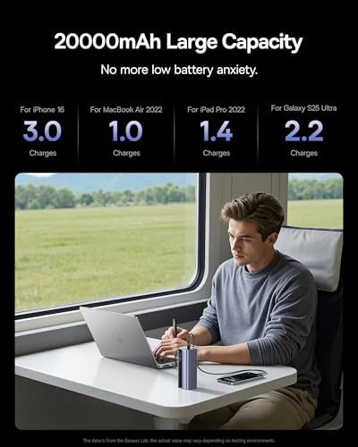 Baseus 20800 m Ah 145 W Multi-Device Power Bank – Rapid Charging Hub with 4 Ports & Smart Digital Display for Mac Book, i Phone, Samsung, Dell & Steam Deck – Ultimate Portable Charger for Professionals & Gamers on the Move