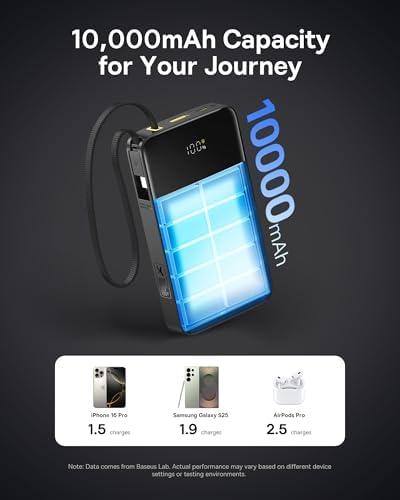 Baseus 10,000 m Ah Travel Power Bank with 20 W PD Fast Charging & Integrated Braided USB-C Cable – The Ideal On-the-Go Charger for i Phone 16 Pro/15, i Pad, Samsung S25/S24 – Ultimate Solution for Busy Lifestyles and Seamless Connectivity
