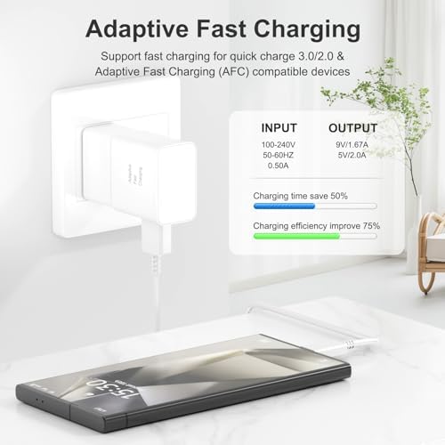 Samsung Adaptive Fast Charging USB Wall Charger Adapter – Dual Pack for Galaxy S25 Series, Note 5/8/9/10, Quick Charge Technology – Efficient Travel Plug for Android Devices and Enhanced Compatibility