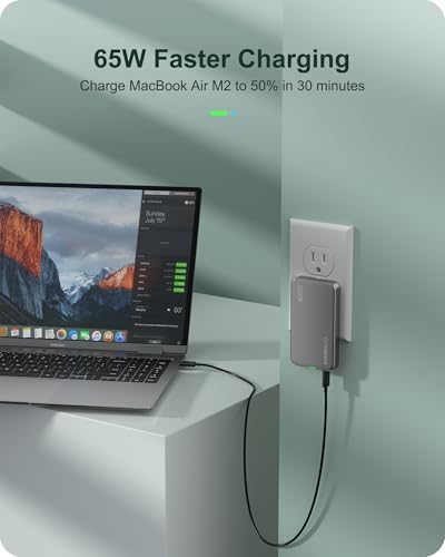 Sleek Purple 65 W Ga N Multi-Port USB Wall Charger – Ultra-Slim Travel Adapter with Dual Type-C & USB-A Ports for Rapid Charging of Mac Book Pro, i Phone 16/15/14, i Pad Pro, and Pixelbook – Compact, Stylish, and Versatile Power Solution for All Devices