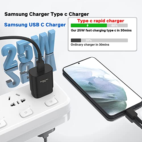 Samsung 25 W Super Fast Charger Bundle – Dual USB-C Wall Charger with 10 FT Quick Charge Cable for Galaxy Devices – Enhanced Speed, Portability, and Compatibility for S25 Ultra, S24, S23, S22, S21, S20, A14, A54, Z Fold 6/5, Z Flip 6/5