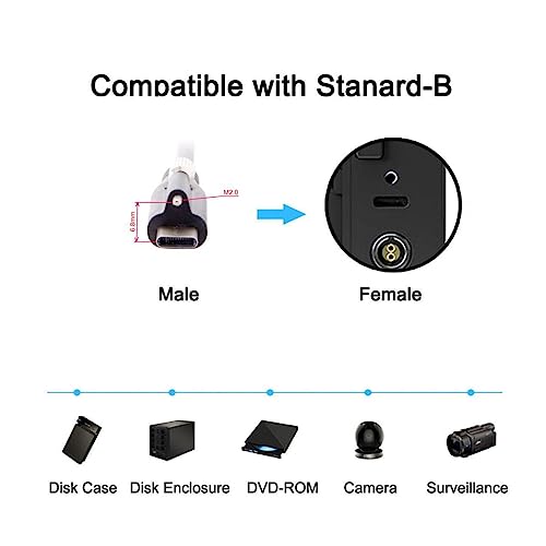 High-Speed 8 M USB 3.0 to USB C Locking Connector Data Cable for Industrial Cameras – Enhanced Signal Integrity with Repeater Chipset for Reliable Connectivity and Optimal Performance