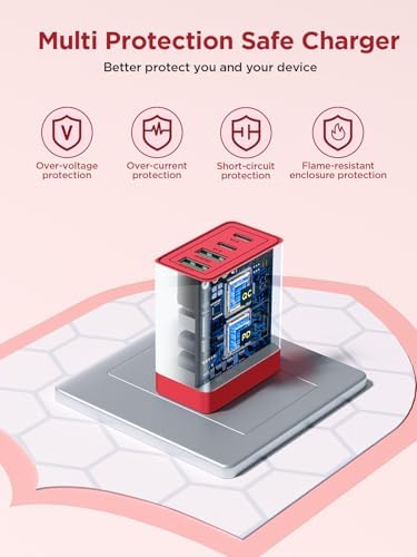 Aioneus 40 W USB C Fast Charging Block – 4-Port Dual PD & QC Wall Charger for i Phone 11-16, i Pad & Samsung Devices – Compact, High-Performance Power Adapter with Enhanced Safety Features for Home & Travel