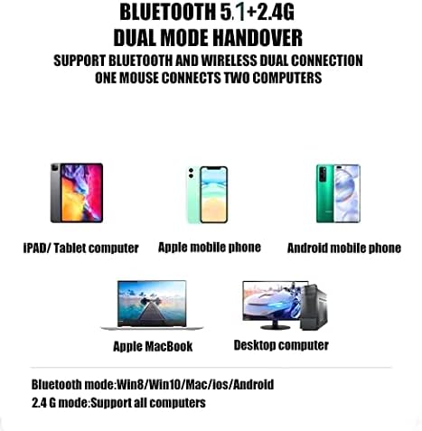 Sleek Bluetooth Wireless Mouse for Mac, Windows & i Pad – Ergonomic Design, High-Precision Navigation, Rechargeable & Dual-Mode Compatibility (Gray & Black) – Elevate Your Productivity with Clutter-Free Connectivity