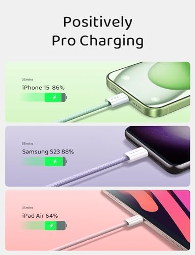 LISEN USB C to USB C Cable 5-Pack – Premium Fast Charging Solution with 60 W Power Delivery, Versatile Lengths (3.3 FT, 6.6 FT, 10 FT) for i Phone 16, i Pad Mini 6/Pro, Mac Book Pro 2020 & Samsung S23 – Durable, High-Speed Connectivity for All Your Devices