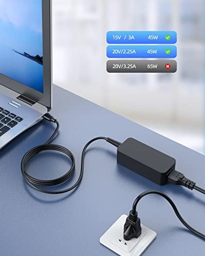 Lenovo Chromebook 45 W USB-C Fast Charger with 10 Ft Power Cord – UL-Listed Safety Assurance, Lightweight Design for Enhanced Compatibility, and Universal Convenience for All Lenovo Models