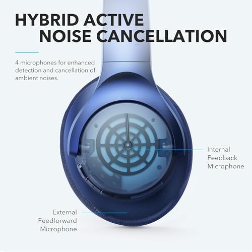 Anker Soundcore Life Q20 Wireless Over-Ear Headphones – Superior Hybrid Active Noise Cancellation, 70-Hour Battery Life, Premium Hi-Res Audio with Enhanced Deep Bass, Luxurious Comfort with Memory Foam Ear Cushions, Perfect for Travel and Office Environments, Quick USB-C Charging for Nonstop Audio Enjoyment