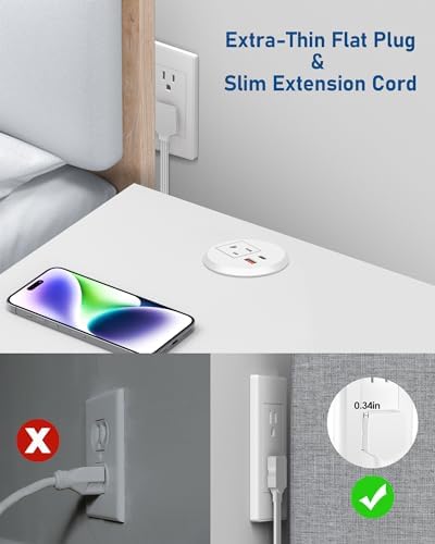 Revolutionize Your Workspace with the 2-Inch Desk Power Grommet Featuring PD 20 W USB-C Fast Charging, Ultra-Flat Plug Design, and Recessed Outlet for Seamless Cable Management – Perfect for Home or Office Use with 6 ft Power Cable (White)
