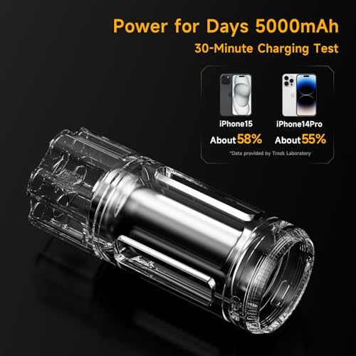 Revolutionary 20 W Portable Charger – 5000 m Ah Compact Power Bank with Unique Revolver-Style Design for i Phone 16/15 & Samsung S24 – Sleek Metal Cylinder in Luxurious Gold – Perfect Travel Companion with Enhanced Safety Features – Lightweight, Stylish, and Reliable Charging Solution – Backed by 2-Year Warranty for Ultimate Peace of Mind