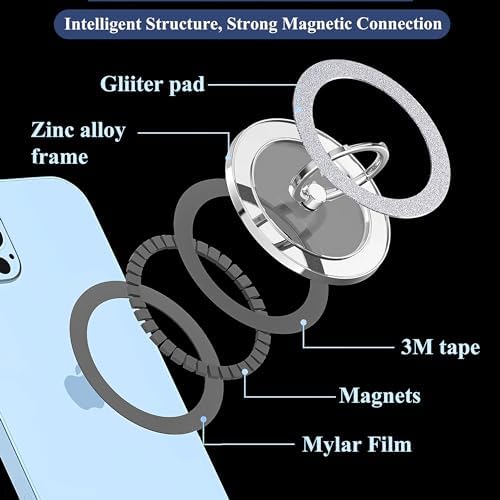 LIZIMANDU Mag Safe Magnetic Phone Holder – Rose Gold Finger Ring Stand for i Phone 15 Pro Max/Plus and Compatible Smartphones – Stylish Grip with 360-Degree Rotation, Effortless Installation, Wireless Charging Ready, Durable Accessory for Everyday Functionality and Fashion