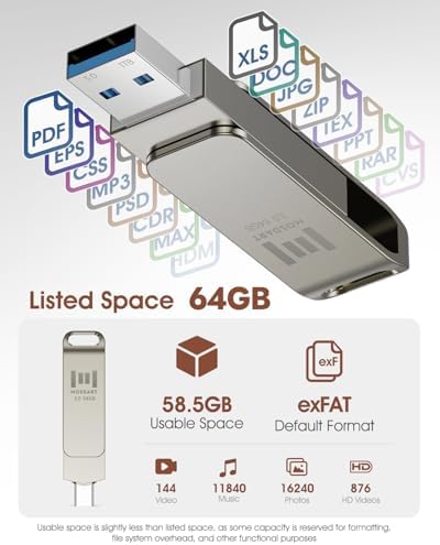 MOSDART 256 GB USB 3.1 Dual Flash Drive – Lightning-Fast Data Transfer for i Phone 15/16, Android, i Pad & Mac Book – Versatile USB-C & A Compatibility – Portable Keychain Design with LED Status Indicator