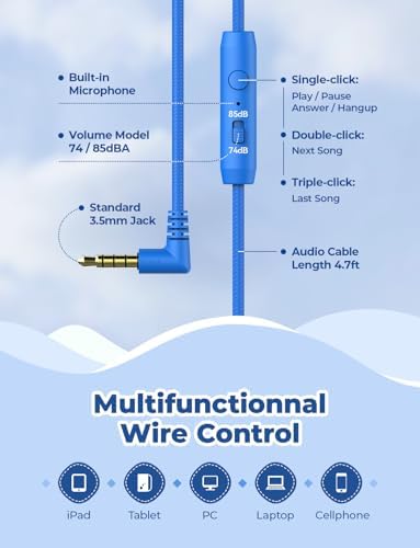i Clever Kids Headphones: Safe 85 d B Volume-Limited Over-Ear Stereo Sound for Children – Foldable, Lightweight, and Compatible with i Pads and Computers for Easy Travel and Learning