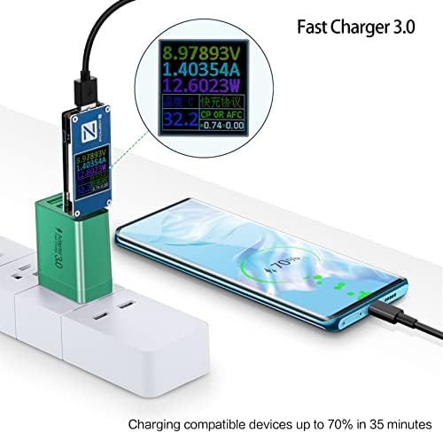 Ultra-Fast 4-Port USB Wall Charger – Multi-Device Power Adapter with Quick Charge 3.0 Technology for i Phone 16 Series, Samsung Galaxy S25/S24, Google Pixel 7 – Compact, Efficient & Safe Charging Solution for Home and Travel