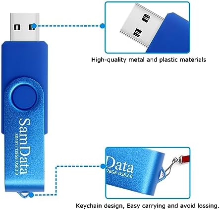 Maximize Your Storage with 128 GB USB Flash Drives 2 Pack – High-Speed Thumb Drives with LED Indicator for Effortless Data Backup and Transfer (Black) Ideal for Windows and Mac Compatibility