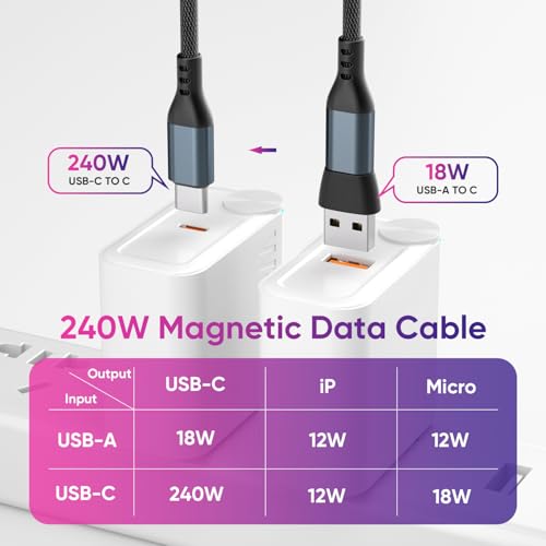 240W Magnetic Charging Cable ，180°Rotating USBC to USB C Magnetic Data Cable ，Micro USB Magnetic Phone Fast Charger Cable Data Transfer for Laptop/Tablet/Smart Phone (6ft) – Enhanced Compatibility and Speed