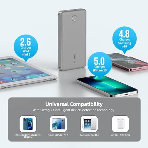 Ultra-Slim 20000 m Ah Portable Power Bank with PD 20 W & QC 3.0 Fast Charging – Dual USB-C Ports for Quick Simultaneous Charging – Compatible with i Phone 16/15/14/13/12, Samsung S22/S21, Google Pixel & More – Enhanced Safety Features for Reliable Performance – Perfect Travel Companion in Stylish Blue