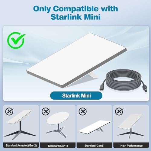 Starlink Mini Cable – 10ft USB C to DC Power Cable for Starlink Mini, Waterproof 3M Starlink Mini Accessories USB Type C to DC Replacement Cable, Compatible with 100W Power Bank PD Charger 20AWG – Enhanced Compatibility and Speed