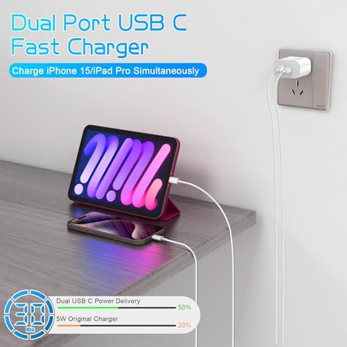 Ultra-Fast Dual Port USB-C i Phone Charger with 10 FT Quick Lightning Cables – High-Efficiency Charging Block for i Phone 14 Pro Max, 13 Pro, 12, 11, XS, XR, 8, SE – Ideal for Home and Travel, 2-Pack for Maximum Convenience and Speed