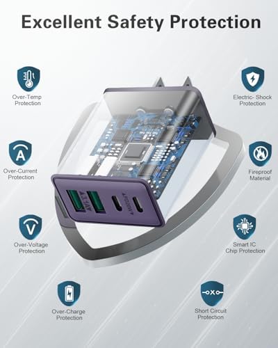 40 W Dual PD Fast Charging 4-Port USB C Charger Block Duo – Universal Compatibility for i Phone 16-11 Pro Max & Samsung Devices – Efficient Multi-Device Power Adapter for Home, Office, and Travel Use