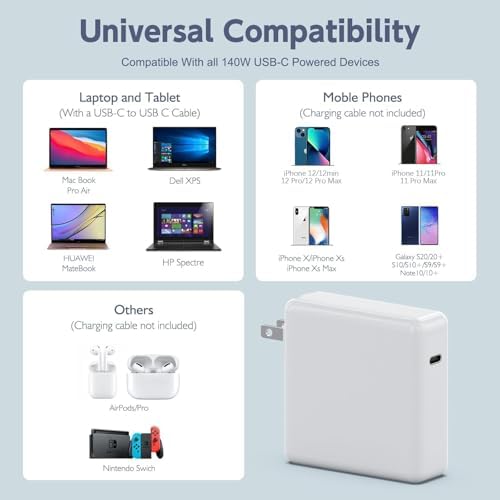 Ultra-Fast 140 W USB-C Charger for Mac Book Pro & Air – Rapid 1 Hour 40 Minute Full Charge, Includes 6.6 ft USB-C Cable, High Compatibility with M1, M2, M3 Models, Reliable Safety Features & 24/7 Support for Hassle-Free Charging