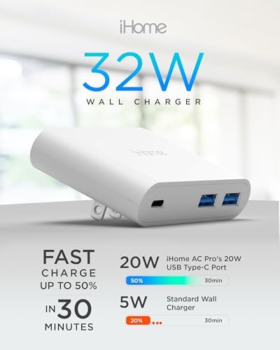 i Home 32 W AC Pro Multi-Port USB Wall Charger Block – Fast Charging Station with 1 USB-C and 2 USB-A Ports for Universal Device Compatibility – Compact, Efficient Power Hub for Home, Office, and Travel