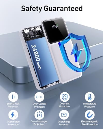 26800 m Ah High-Capacity Portable Fast Charger with Built-in Cables – 22.5 W Power Bank Featuring PD 3.0 & QC 4.0, LED Display for Real-Time Power Monitoring, Ultimate Travel Essential for i Phone, Samsung, Google Devices – Multi-Device Charging with Safety Protections and Universal Compatibility