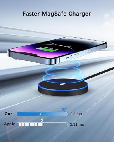 Magnetic Wireless Charger Duo – 15 W Fast Charging Pad with 20 W USB-C Adapter for i Phone 15/14/13/12 Pro/Max/Plus/Mini & Air Pods – Enhanced Mag-Safe Compatibility, 5 ft Charging Cable Included for Ultimate Convenience and Safety