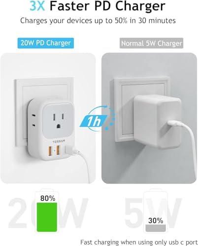 TESSAN Ultimate USB Charger Block – 3-Port Wall Plug Adapter with 4-Box Splitter for Effortless Multi-Device Charging at Home, Office, or Travel – Compact Design with Surge Protection and Enhanced Compatibility for Your Essential Electronics