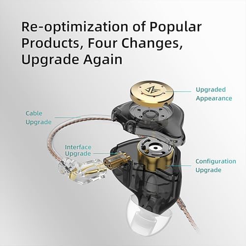 KZ EDX Pro Hi-Fi Gaming Earbuds – Unmatched Audio Clarity with Deep Bass for Gamers & Audiophiles – Customizable Detachable Cable for Long-lasting Performance – Ergonomic Design for Prolonged Comfort – Seamless Compatibility Across All Devices – Transform Your Sound Experience with Premium Quality