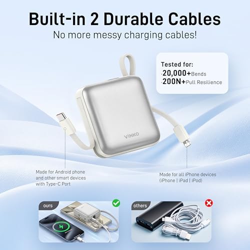 Ultra-Fast 22.5 W Mini Power Bank: 10,000 m Ah Portable Charger with Built-in Cables & LED Display | Charge 3 Devices Quickly | Sleek Design for Travel | Ideal for i Phone, Samsung, Android | Durable & Safe Power Supply for Everyday Use