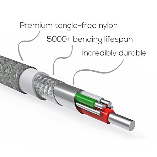 Elevate Your Charging Game with the Crave 3-Foot USB-A to USB-C Cable: Premium Nylon Braided Design for Fast Data Transfer and Universal Compatibility, Stylishly Tangle-Resistant for Home and Office Use, Perfect for All USB-C Devices